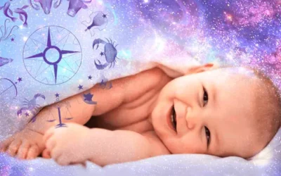 Exploring Childbirth Astrology Through Transit Analysis